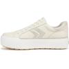 imageDr Scholls Womens Young and FreeOff White Leather