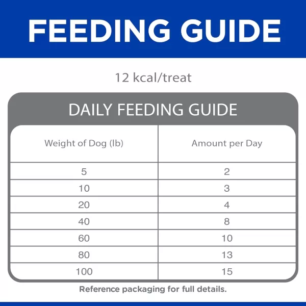 imageHills Grain Free Dog Treats SoftBaked Naturals with Beef amp Sweet Potatoes Soft Healthy Dog Snacks 8 oz BagBeef amp Sweet Potatoes