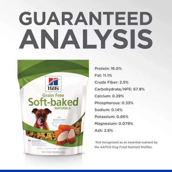 imageHills Grain Free Dog Treats SoftBaked Naturals with Beef amp Sweet Potatoes Soft Healthy Dog Snacks 8 oz BagChicken amp Carrots