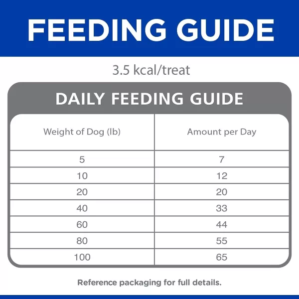 imageHills Natural Dog Treats Chicken Training Treats Healthy Dog Snacks 3 oz BagHills Natural Dog Treats Chicken Training Treats Healthy Dog Snacks 3 oz Bag