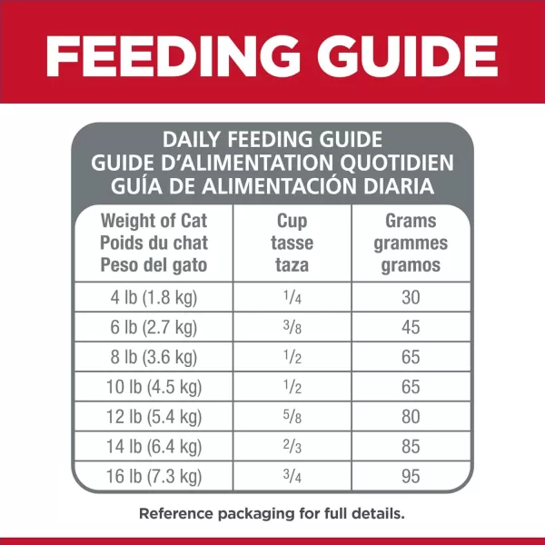 imageHills Pet Nutrition Science Diet Dry Cat Food Adult Chicken Recipe 20 lb Pantry PackHills Pet Nutrition Science Diet Dry Cat Food Adult Chicken Recipe 20 lb Pantry Pack