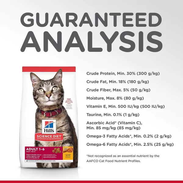 imageHills Pet Nutrition Science Diet Dry Cat Food Adult Chicken Recipe 4 lb Bag4 Pound Pack of 1