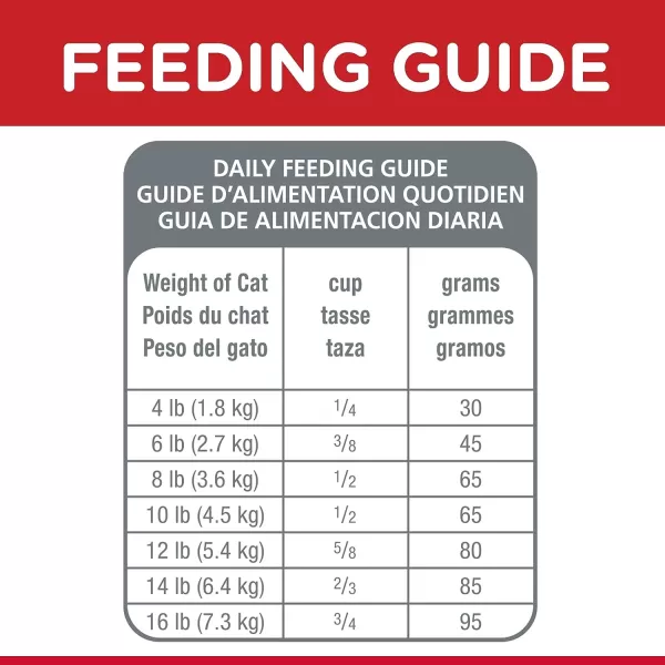 imageHills Pet Nutrition Science Diet Dry Cat Food Adult Chicken Recipe 7 lb BagHills Pet Nutrition Science Diet Dry Cat Food Adult Chicken Recipe 7 lb Bag