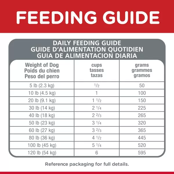 imageHills Pet Nutrition Science Diet Dry Dog Food Adult Lamb Meal amp Brown Rice Recipe 33 lb BagLamb Meal amp Brown Rice 155 Pound Pack of 1