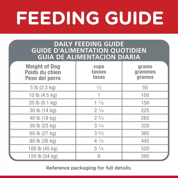 imageHills Pet Nutrition Science Diet Dry Dog Food Adult Lamb Meal amp Brown Rice Recipe 33 lb BagLamb Meal amp Brown Rice 33 Pound Pack of 1