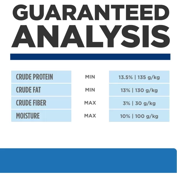 imageHills Prescription Diet Derm Complete Skin amp Food Sensitivities Dry Dog Food Veterinary Diet 65 lb BagHills Prescription Diet Derm Complete Skin amp Food Sensitivities Dry Dog Food Veterinary Diet 65 lb Bag