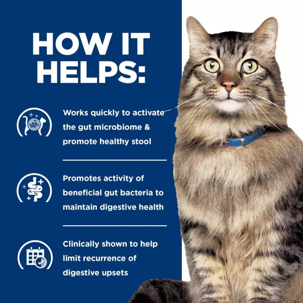 imageHills Prescription Diet Gastrointestinal Biome DigestiveFiber Care Chicken amp Vegetable Stew Wet Cat Food Veterinary Diet 29 oz Cans 24Pack85 Pound Pack of 1