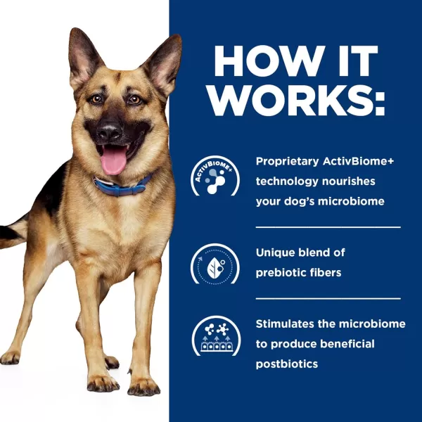 imageHills Prescription Diet Gastrointestinal Biome DigestiveFiber Care with Chicken Dry Dog Food Veterinary Diet 16 lb BagHills Prescription Diet Gastrointestinal Biome DigestiveFiber Care with Chicken Dry Dog Food Veterinary Diet 16 lb Bag