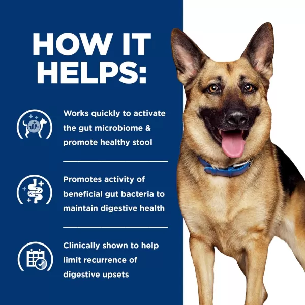 imageHills Prescription Diet Gastrointestinal Biome DigestiveFiber Care with Chicken Dry Dog Food Veterinary Diet 16 lb BagHills Prescription Diet Gastrointestinal Biome DigestiveFiber Care with Chicken Dry Dog Food Veterinary Diet 16 lb Bag