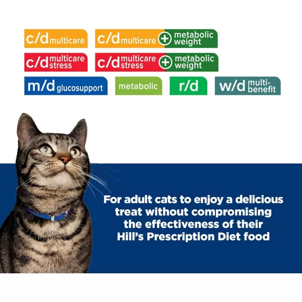 imageHills Prescription Diet Hypoallergenic Cat Treats Veterinary Diet 25 oz BagMetabolic Treats