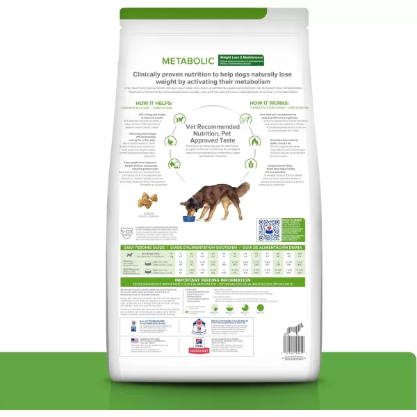 imageHills Prescription Diet Metabolic Weight Management Chicken Flavor Dry Dog Food Veterinary Diet 176 lb BagChicken 176 Pound Pack of 1