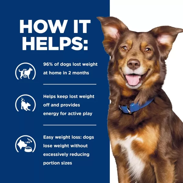 imageHills Prescription Diet Metabolic Weight Management Chicken Flavor Dry Dog Food Veterinary Diet 176 lb BagChicken 176 Pound Pack of 1