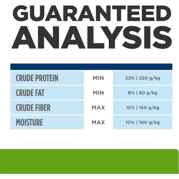 imageHills Prescription Diet Metabolic Weight Management Chicken Flavor Dry Dog Food Veterinary Diet 176 lb BagLamb Meal amp Rice Formula 176 Pound Pack of 1