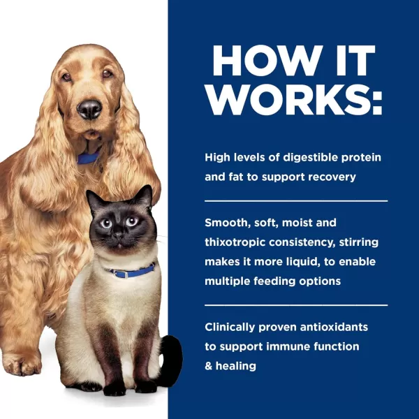 imageHills Prescription Diet ad Urgent Care Wet Dog and Cat Food Veterinary Diet 55 oz Cans 24PackHills Prescription Diet ad Urgent Care Wet Dog and Cat Food Veterinary Diet 55 oz Cans 24Pack