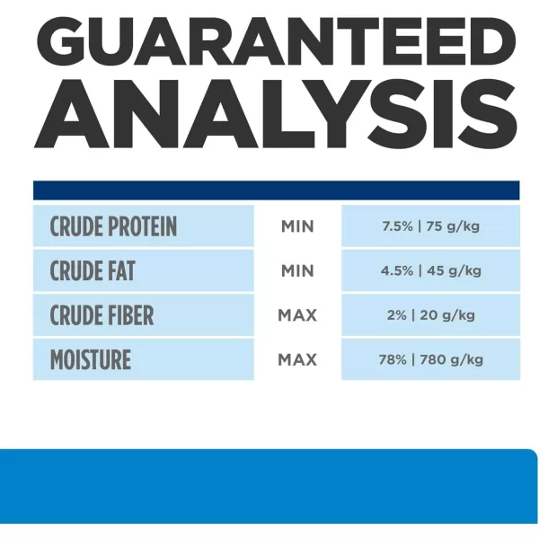 imageHills Prescription Diet dd Food Sensitivities Duck amp Green Pea Formula Dry Cat Food Veterinary Diet 85 lb Bag24 x 55 oz Cans