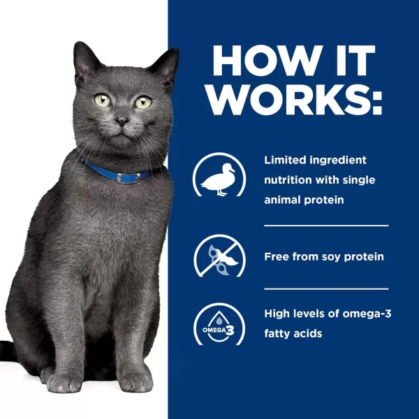 imageHills Prescription Diet dd Food Sensitivities Duck amp Green Pea Formula Dry Cat Food Veterinary Diet 85 lb Bag24 x 55 oz Cans