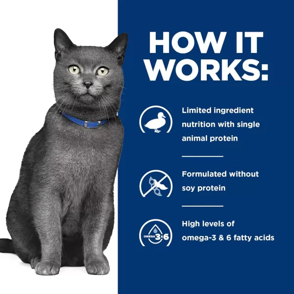 imageHills Prescription Diet dd Food Sensitivities Duck amp Green Pea Formula Dry Cat Food Veterinary Diet 85 lb Bag35 Pound Pack of 1