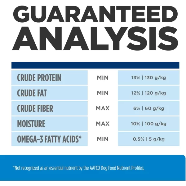 imageHills Prescription Diet dd Food Sensitivities Grain Free Potato amp Venison Flavor Dry Dog Food Veterinary Diet 25 lb Bag40000 Fl Oz Pack of 1