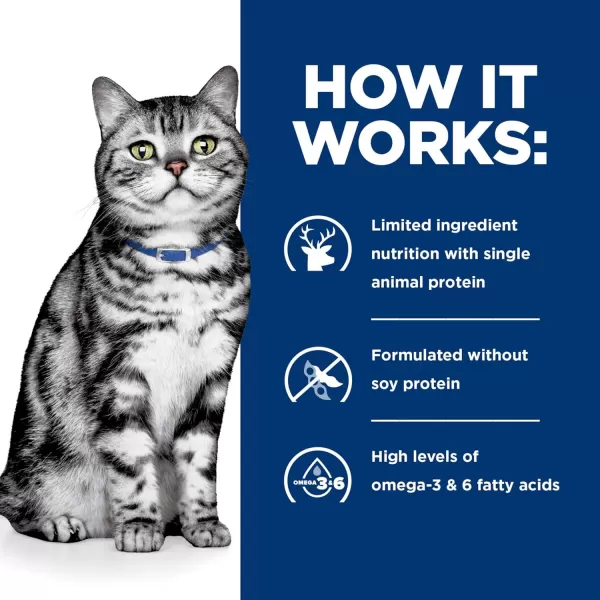 imageHills Prescription Diet dd Food Sensitivities Venison amp Green Pea Formula Dry Cat Food Veterinary Diet 85 lb Bag35 Pound Pack of 1