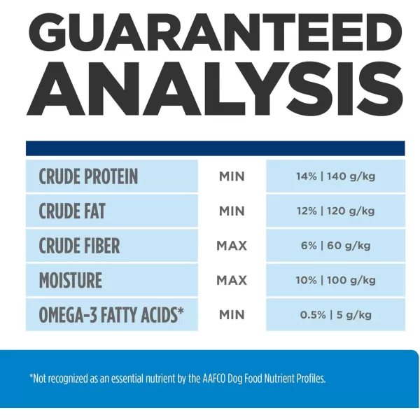 imageHills Prescription Diet dd SkinFood Sensitivities Grain Free Potato amp Salmon Flavor Dry Dog Food Veterinary Diet 25 lb Bag176 Pound Pack of 1