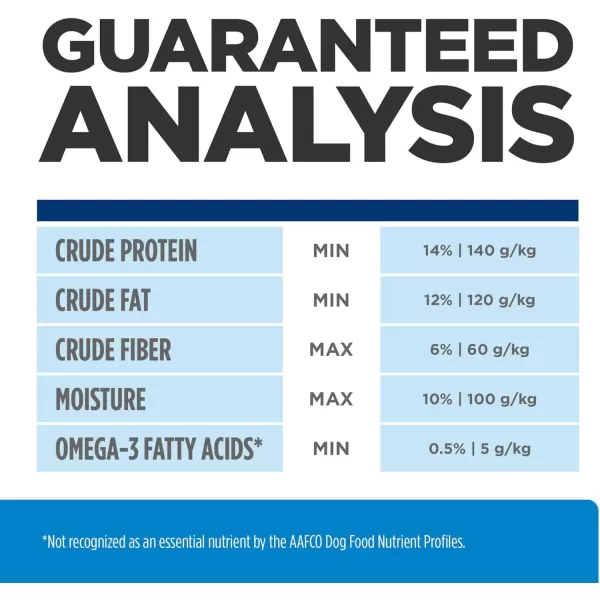imageHills Prescription Diet dd SkinFood Sensitivities Potato amp Duck Formula Dry Dog Food Veterinary Diet 8 lb Bag176 Pound Pack of 1