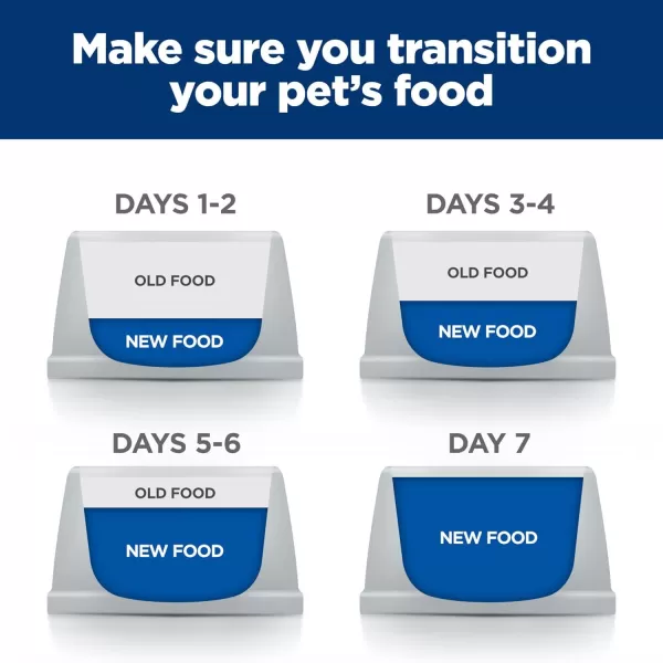 imageHills Prescription Diet id Digestive Care Chicken Flavor Dry Cat Food Veterinary Diet 85 lb Bag4 Pound Pack of 1