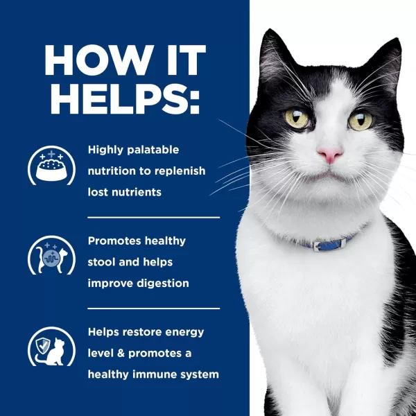 imageHills Prescription Diet id Digestive Care Chicken Flavor Dry Cat Food Veterinary Diet 85 lb Bag85 Pound Pack of 1