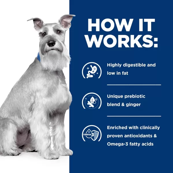 imageHills Prescription Diet id Low Fat Digestive Care Chicken Flavor Dry Dog Food Veterinary Diet 275 lb BagHills Prescription Diet id Low Fat Digestive Care Chicken Flavor Dry Dog Food Veterinary Diet 275 lb Bag