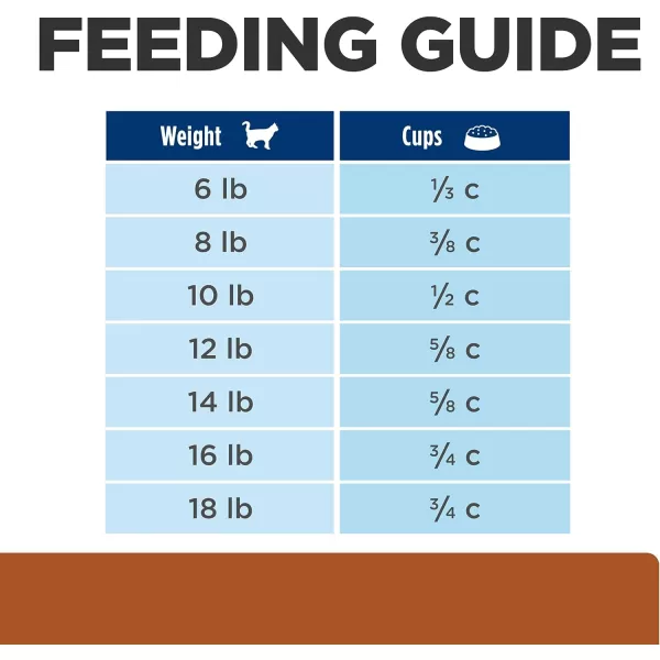 imageHills Prescription Diet kd Early Support Kidney Care Chicken Vegetable amp Rice Stew Canned Cat Food Veterinary Diet 29 oz 24Pack Wet Food4 Pound Pack of 1