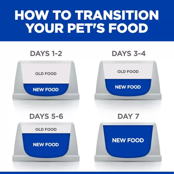 imageHills Prescription Diet kd Early Support Kidney Care Chicken Vegetable amp Rice Stew Canned Cat Food Veterinary Diet 29 oz 24Pack Wet Food85 Pound Pack of 1
