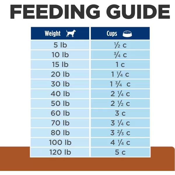 imageHills Prescription Diet kd Kidney Care with Lamb Dry Dog Food Veterinary Diet 176 lb BagHills Prescription Diet kd Kidney Care with Lamb Dry Dog Food Veterinary Diet 176 lb Bag