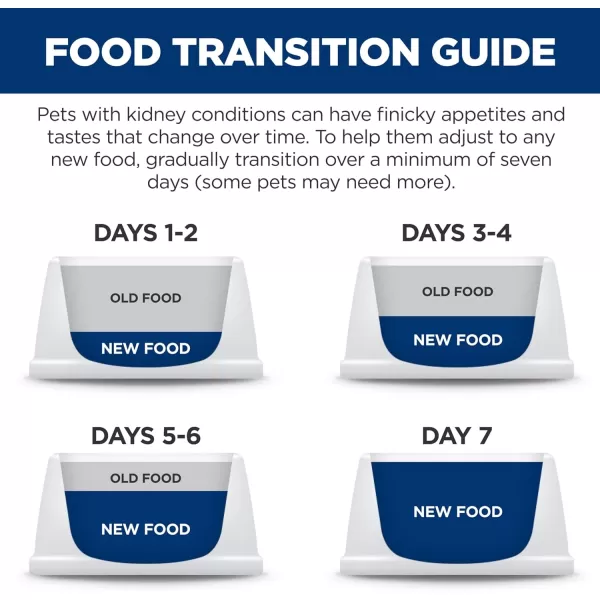 imageHills Prescription Diet kd Kidney Care with Lamb Wet Dog Food Veterinary Diet 13 oz Cans 12Pack13 Ounce Pack of 12