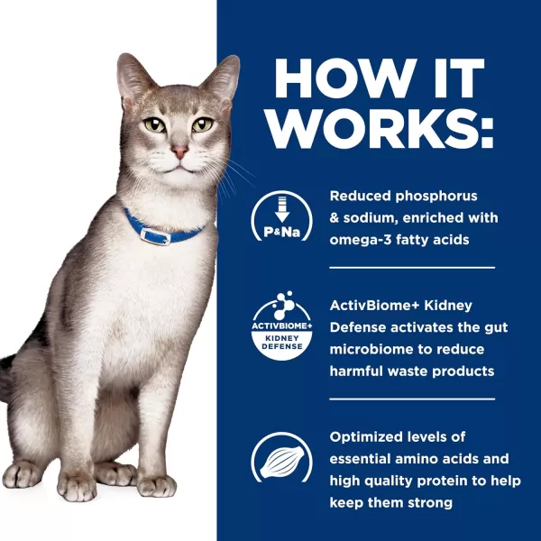 imageHills Prescription Diet kd Kidney Care with Tuna Wet Cat Food Veterinary Diet 55 oz Cans 24PackPt Chicken 55 Ounce Pack of 24