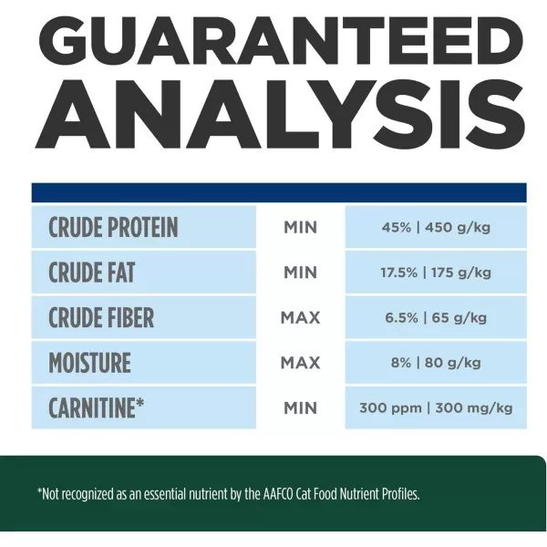 imageHills Prescription Diet md GlucoSupport Chicken Flavor Dry Cat Food Veterinary Diet 4 lb BagHills Prescription Diet md GlucoSupport Chicken Flavor Dry Cat Food Veterinary Diet 4 lb Bag