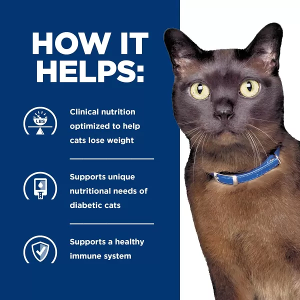 imageHills Prescription Diet md GlucoSupport with Liver Flavor Canned Cat Food Veterinary Diet 55 oz 24Pack Wet FoodHills Prescription Diet md GlucoSupport with Liver Flavor Canned Cat Food Veterinary Diet 55 oz 24Pack Wet Food