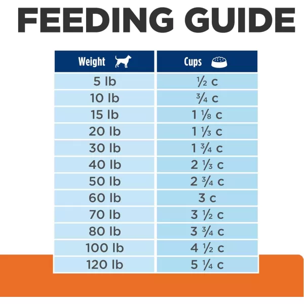 imageHills Prescription Diet ud Urinary Care Chicken Flavor Wet Dog Food Veterinary Diet 13 oz Cans 12Pack275 Pound Pack of 1