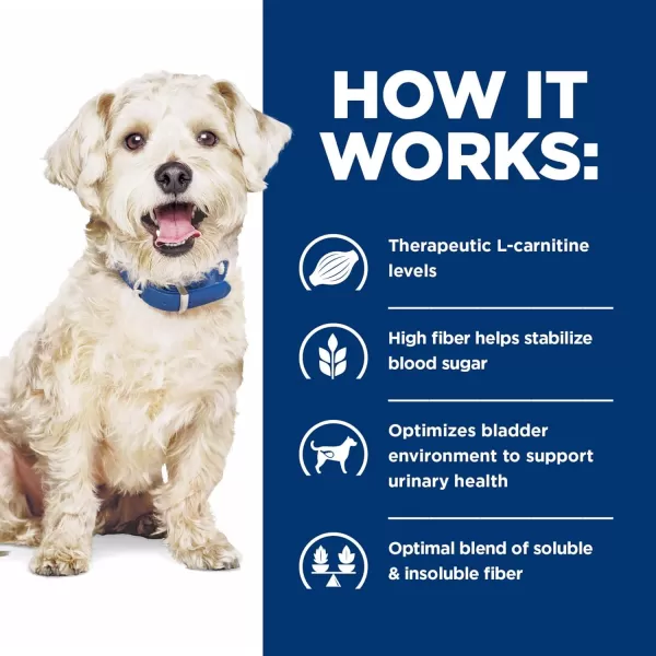 imageHills Prescription Diet wd MultiBenefit DigestiveWeightGlucoseUrinary Management Chicken Flavor Dry Dog Food Veterinary Diet 85 lb Bag85 Pound Pack of 1
