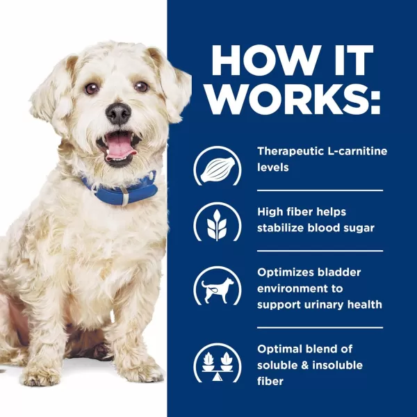 imageHills Prescription Diet wd MultiBenefit DigestiveWeightGlucoseUrinary Management with Chicken Wet Dog Food Veterinary Diet 13 oz Cans 12Pack13 Ounce Pack of 12