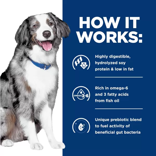 imageHills Prescription Diet zd Low Fat Hydrolyzed Soy Recipe Dry Dog Food 25 lb BagHills Prescription Diet zd Low Fat Hydrolyzed Soy Recipe Dry Dog Food 25 lb Bag