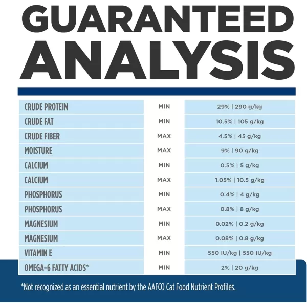 imageHills Prescription Diet zd SkinFood Sensitivities Dry Cat Food Veterinary Diet 85 lb BagHills Prescription Diet zd SkinFood Sensitivities Dry Cat Food Veterinary Diet 85 lb Bag
