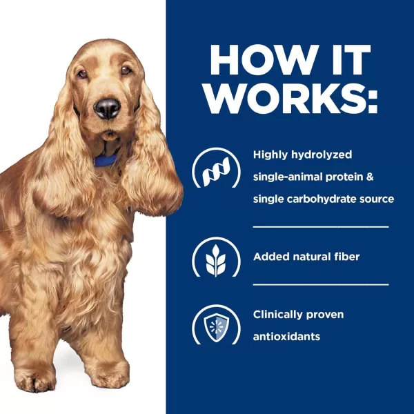 imageHills Prescription Diet zd SkinFood Sensitivities Dry Dog Food Veterinary Diet 25 lb Bag176 Pound Pack of 1