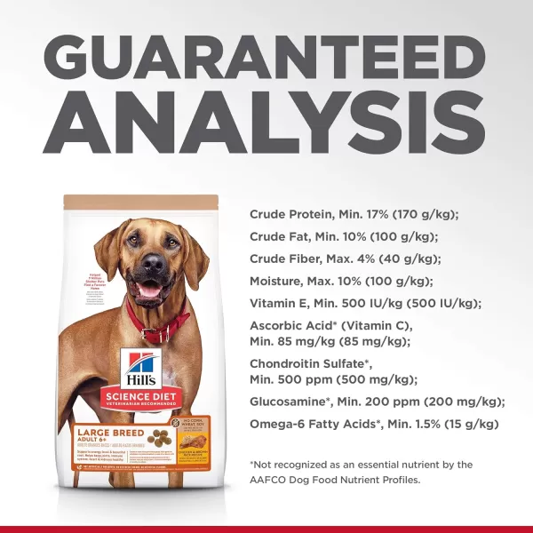 imageHills Science Diet Adult 6 No Corn Wheat or Soy Large Breed Dry Dog Food Chicken Recipe 30 lb BagHills Science Diet Adult 6 No Corn Wheat or Soy Large Breed Dry Dog Food Chicken Recipe 30 lb Bag