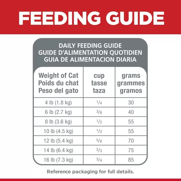 imageHills Science Diet Adult 7 Senior Vitality Dry Cat Food 13 lb Bag3 Pound Pack of 1