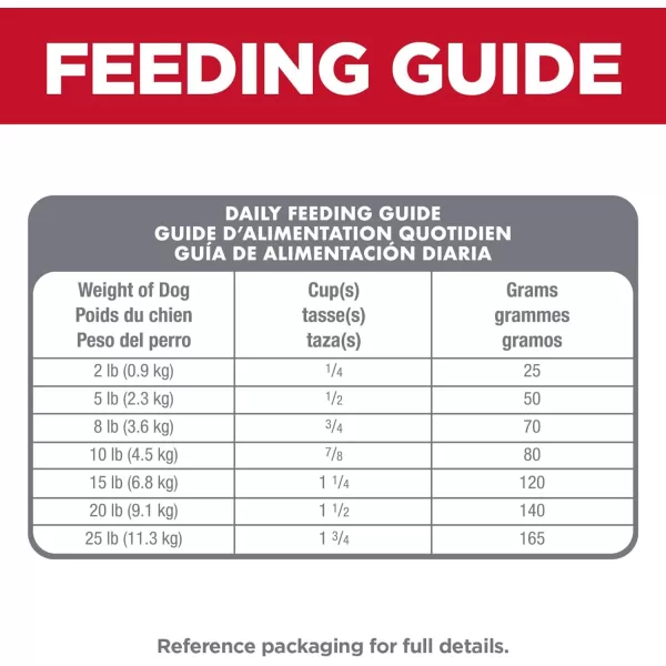 imageHills Science Diet Adult 7 Senior Vitality Small amp Mini Dry Dog Food 125 lb Bag35 Pound Pack of 1
