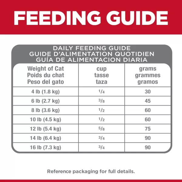 imageHills Science Diet Adult Cat Dry Food Perfect Digestion Salmon Oats amp Rice 13 lb BagHills Science Diet Adult Cat Dry Food Perfect Digestion Salmon Oats amp Rice 13 lb Bag