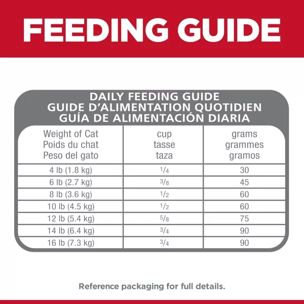 imageHills Science Diet Adult Cat Dry Perfect Digestion Chicken Brown Rice amp Whole Oats Recipe 13 lb BagHills Science Diet Adult Cat Dry Perfect Digestion Chicken Brown Rice amp Whole Oats Recipe 13 lb Bag