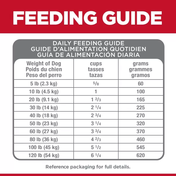 imageHills Science Diet Adult Dry Dog Food Small Bites Perfect Digestion Chicken Recipe 12 lb Bag Packaging may vary12 Pound Pack of 1