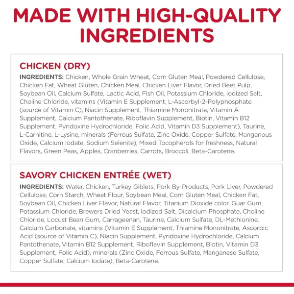 imageHills Science Diet Adult Indoor Chicken Recipe Dry Cat Food 155 lb Bag155 Pound Pack of 1  55 oz Cans 24 Pack
