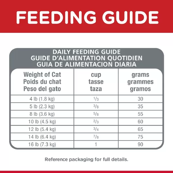 imageHills Science Diet Adult Indoor Chicken Recipe Dry Cat Food 155 lb Bag155 Pound Pack of 1