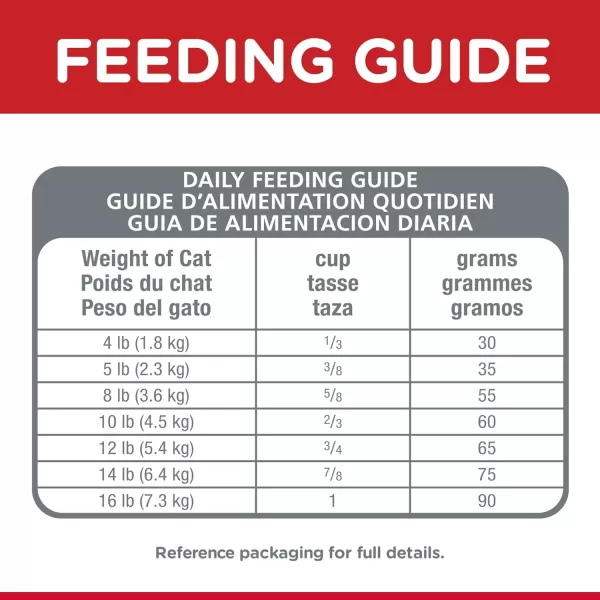 imageHills Science Diet Adult Indoor Chicken Recipe Dry Cat Food 155 lb Bag35 Pound Pack of 1